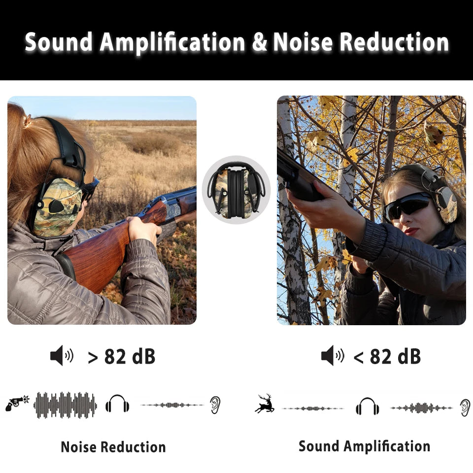 ZOHAN Tactical anti-noise Earmuff