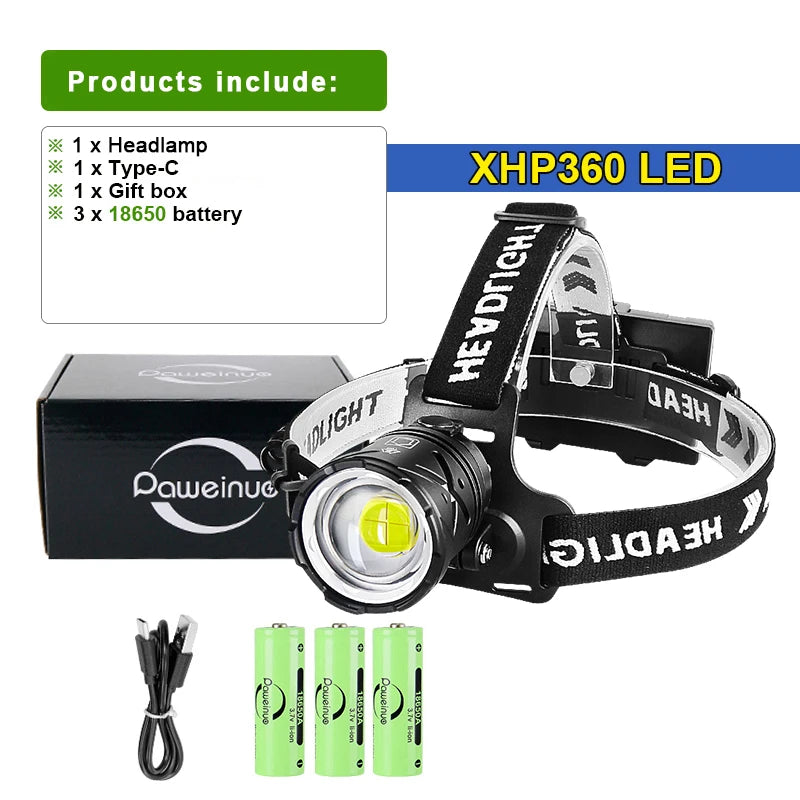 USB Rechargeable Headlight