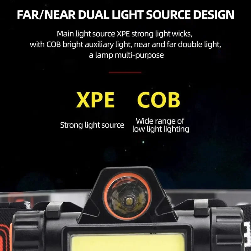 Rechargeable COB LED USB Headlamp