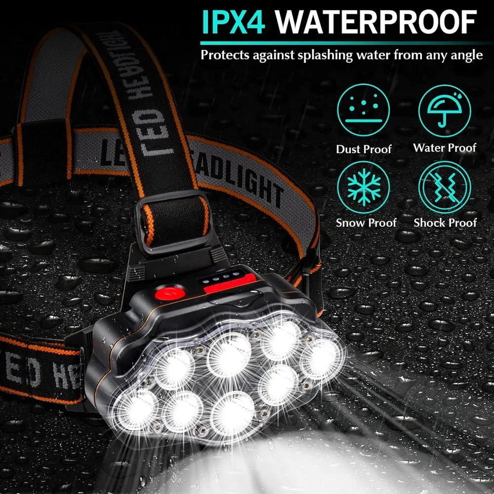 LED Usb Rechargeable Headlamp