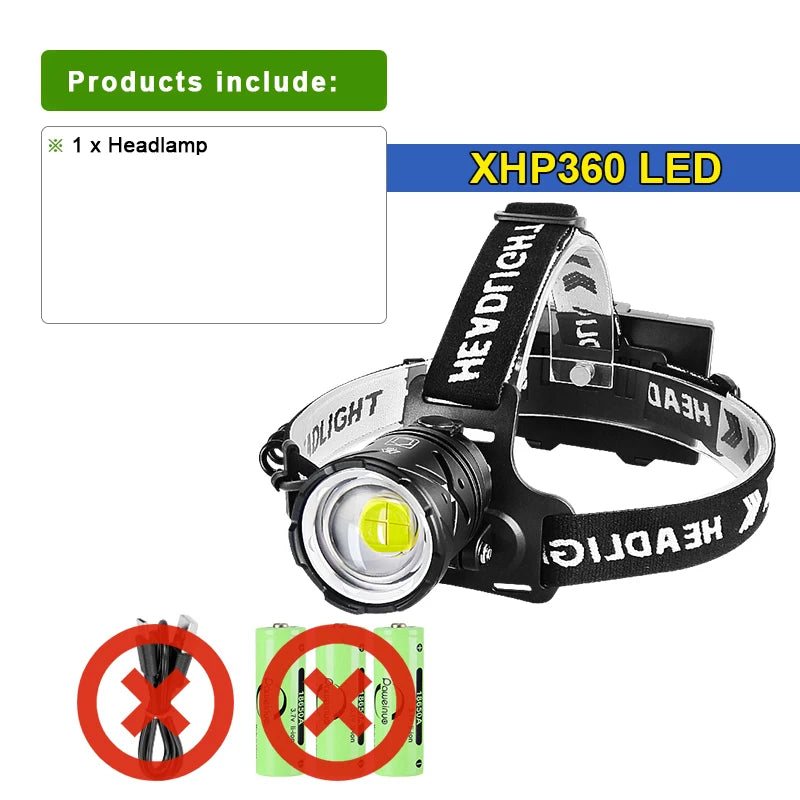 USB Rechargeable Headlight