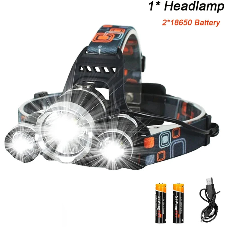 T6 Powerful Headlamp