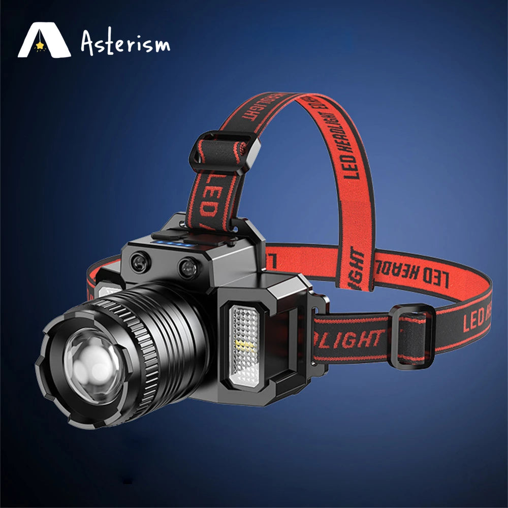 Zoomable LED Headlamp