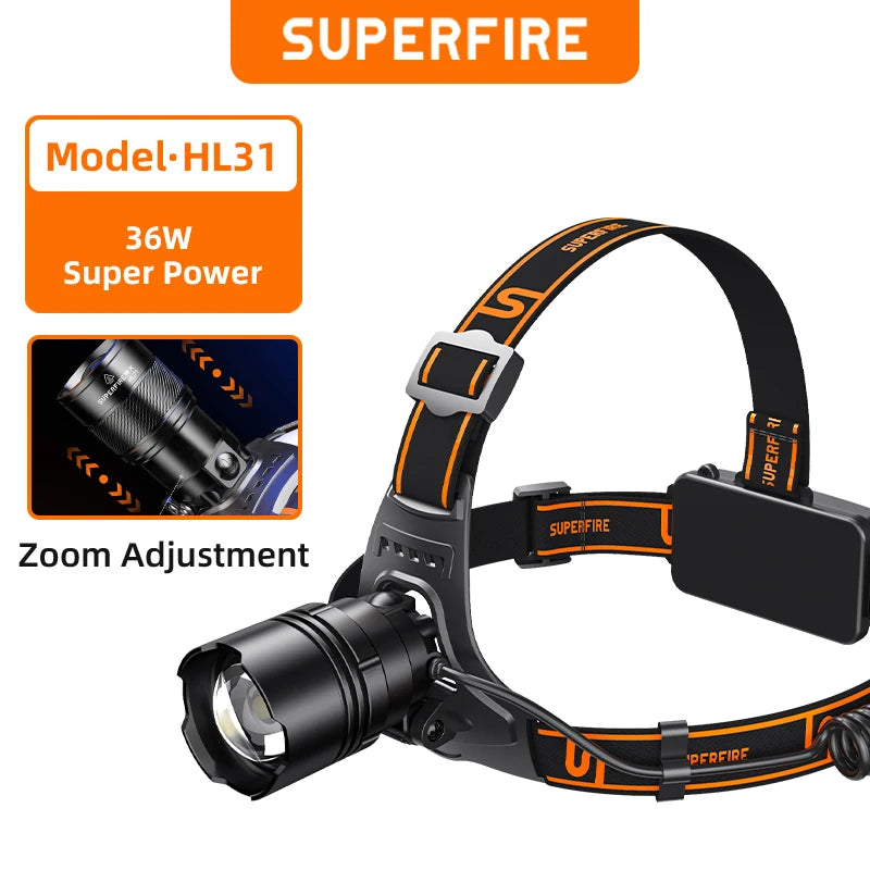 SUPERFIRE Powerful Headlamp Zoom USB-C Rechargeable