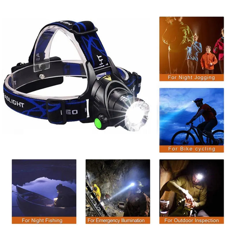 Super Bright LED Headlamp