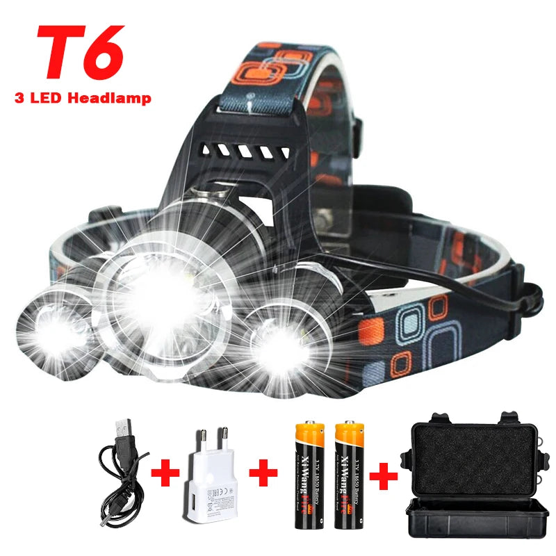 T6 Powerful Headlamp