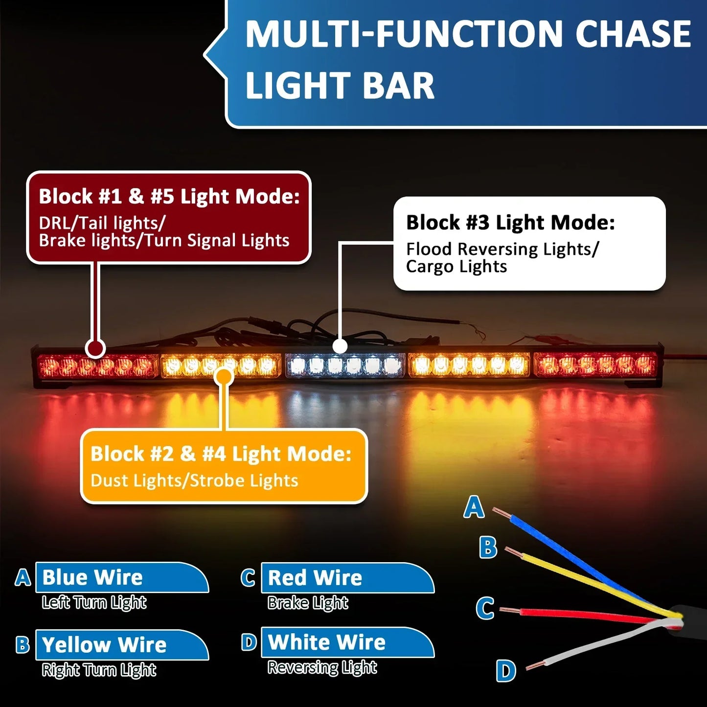 30" Offroad LED Rear Chase Strobe Light Bar