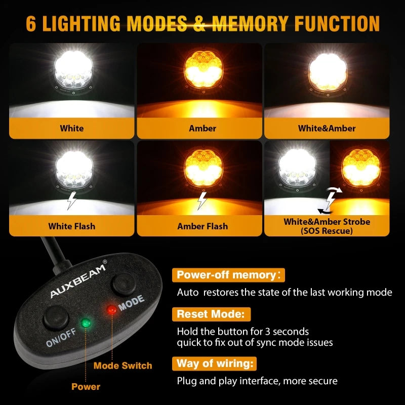 4 Inch 90W Round LED