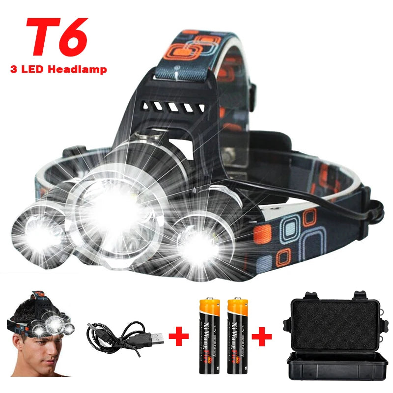 T6 Powerful Headlamp