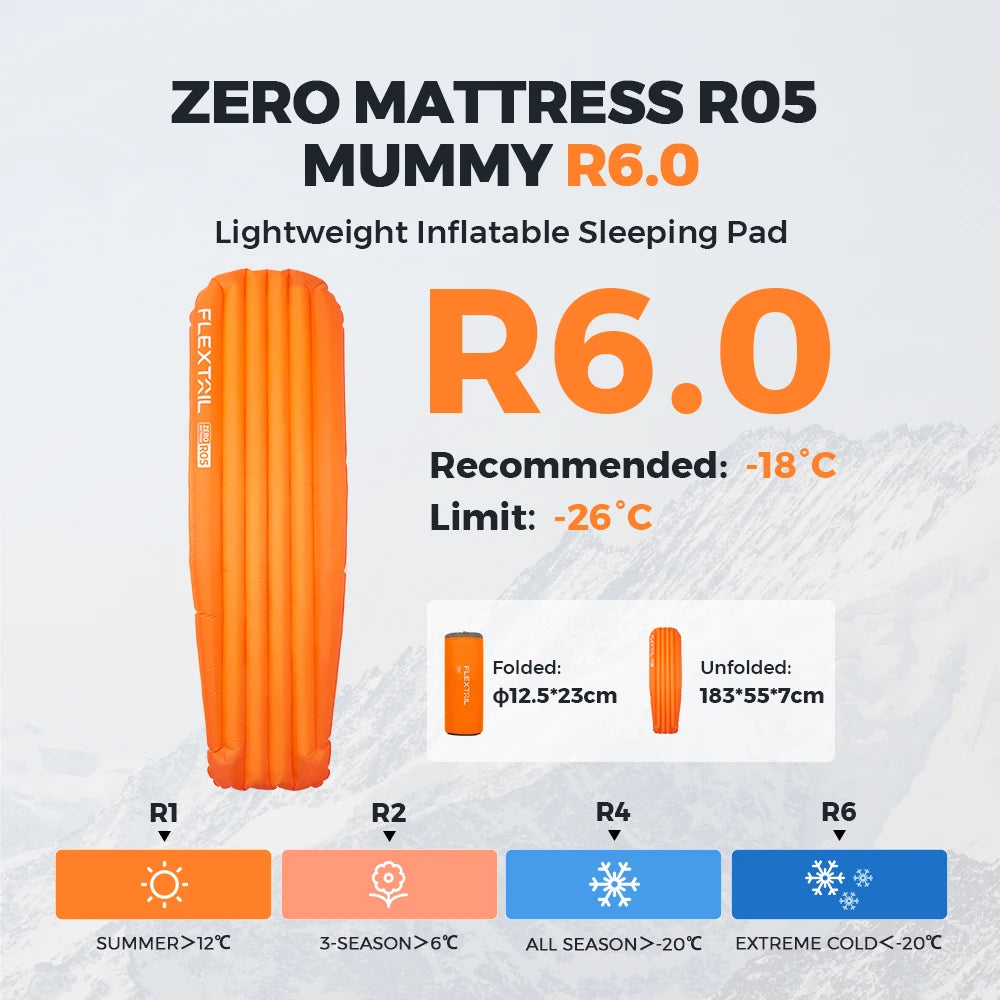 FLEXTAILGEAR ZERO MATTRESS