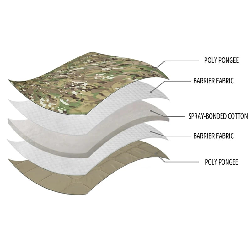 Camo Blanket Waterproof Insulation Poncho