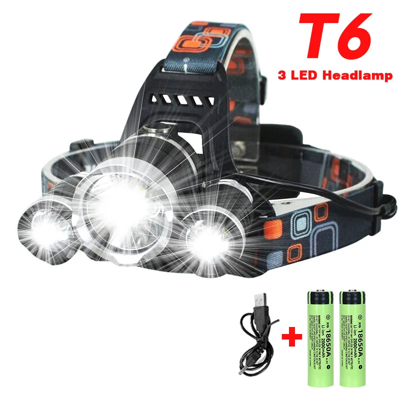 T6 Powerful Headlamp