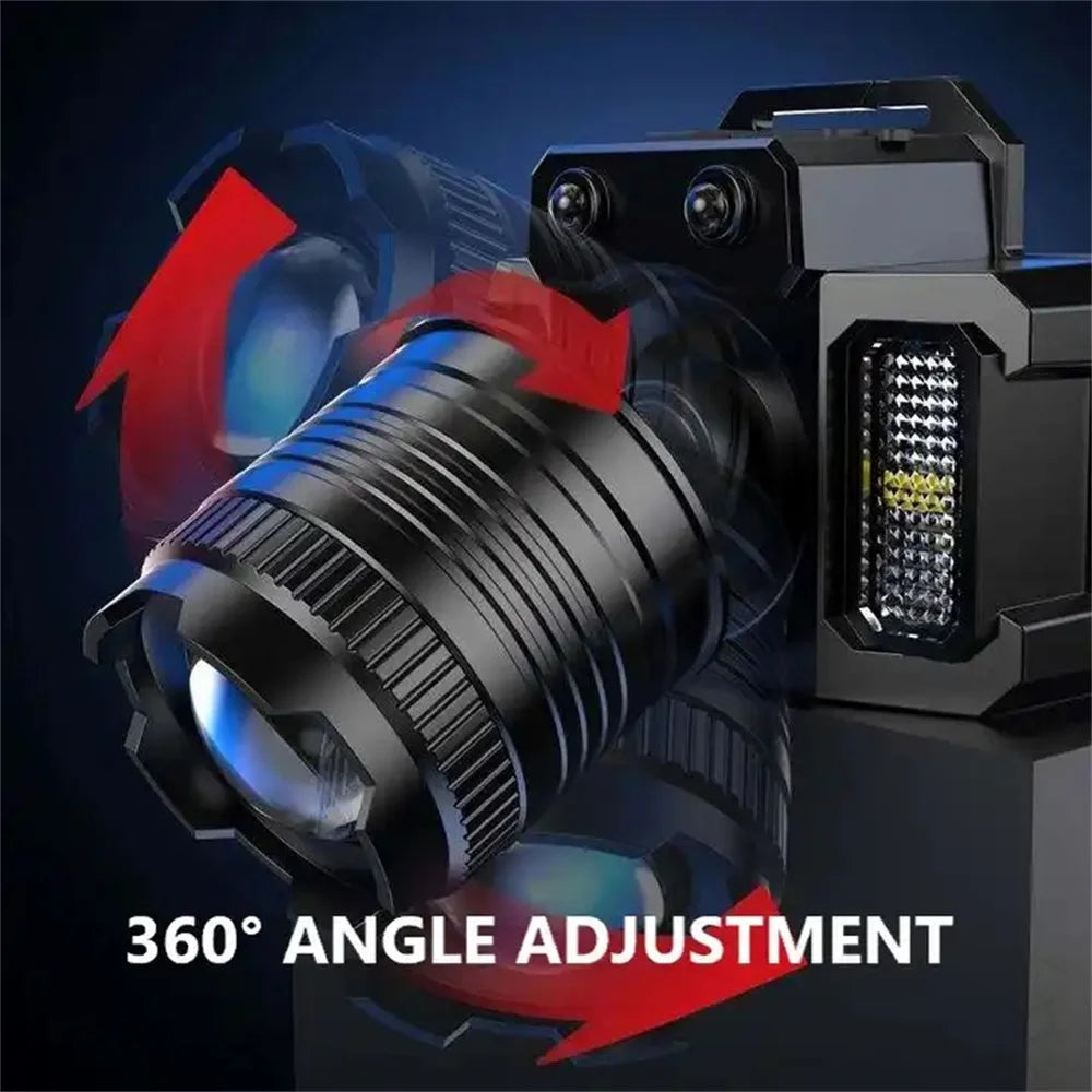 Zoomable LED Headlamp