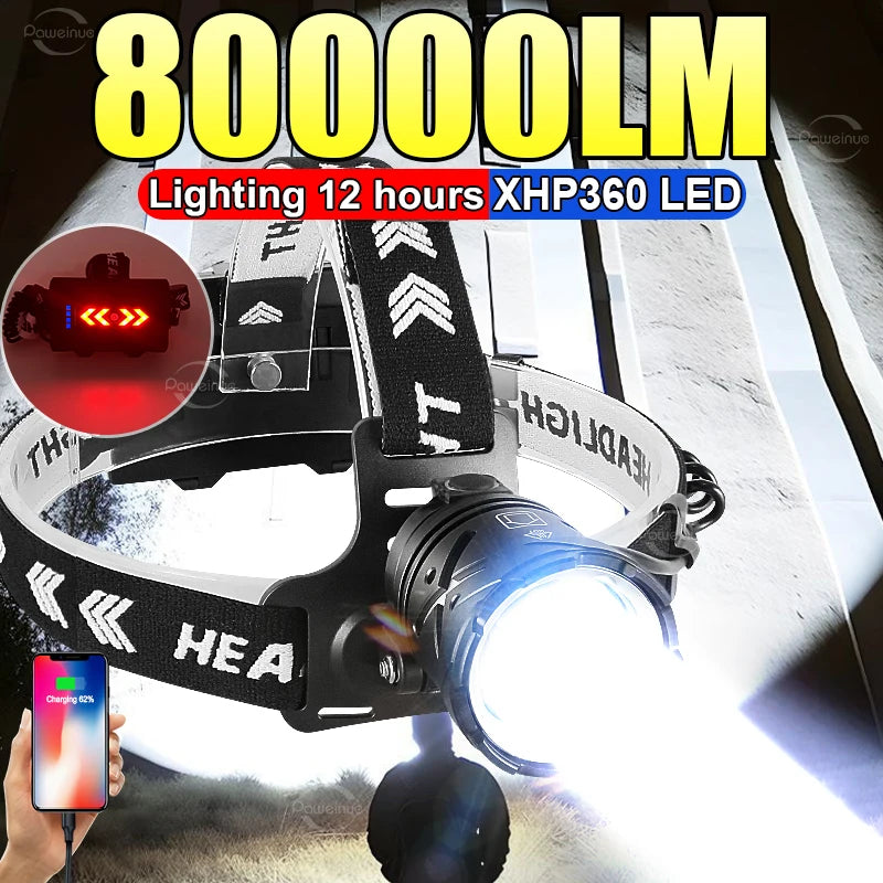 USB Rechargeable Headlight