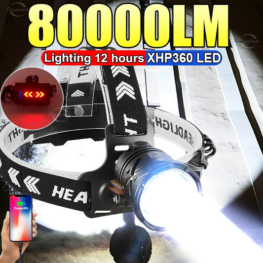 USB Rechargeable Headlight