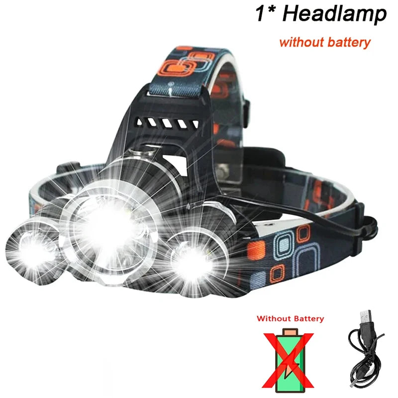 T6 Powerful Headlamp