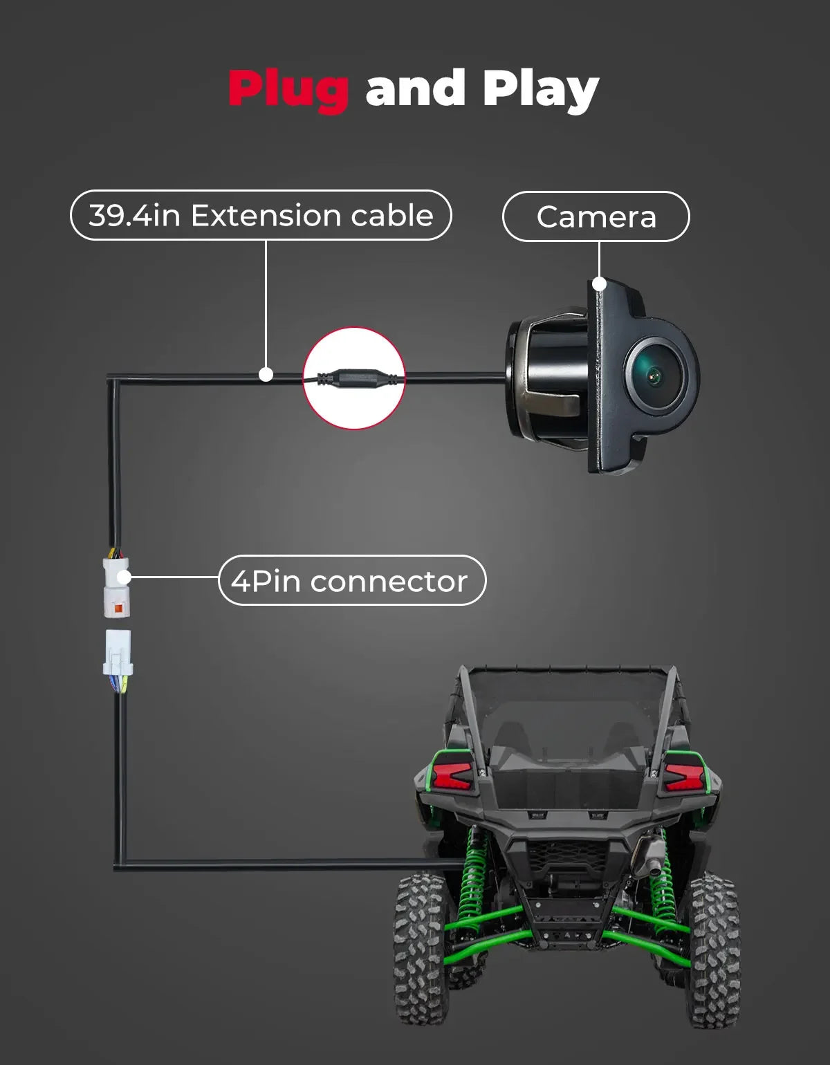 UTV Wired Rear Camera Kit