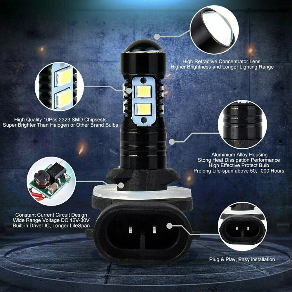 Polaris Headlight LED Bulbs