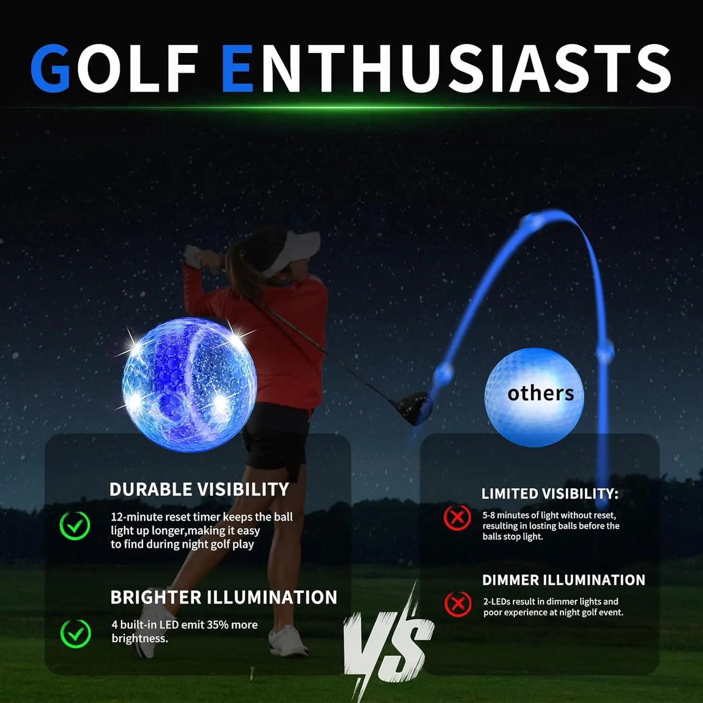 Crestgolf LED Golf Balls for Night Glow in The Dark Golf Ball