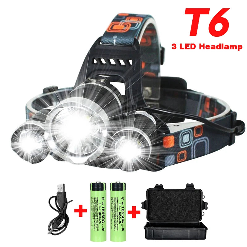 T6 Powerful Headlamp