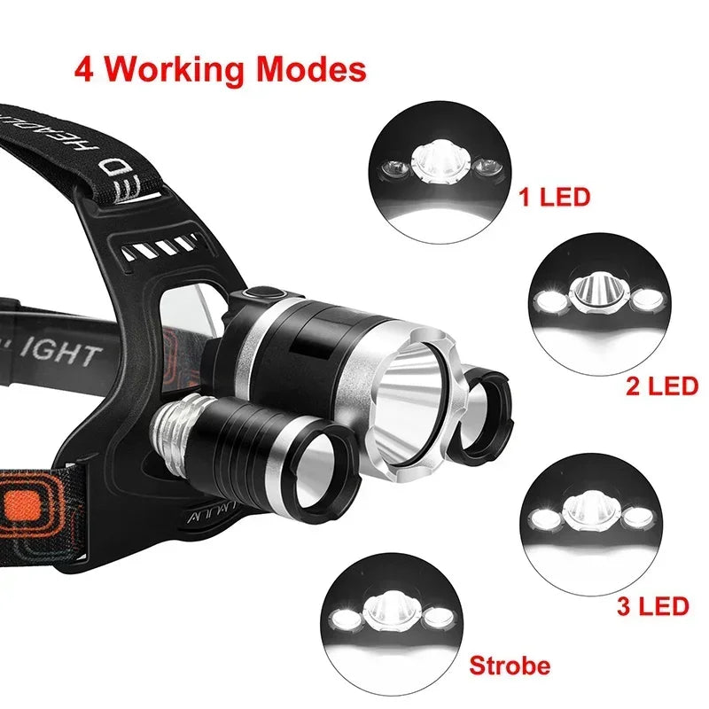 T6 Powerful Headlamp