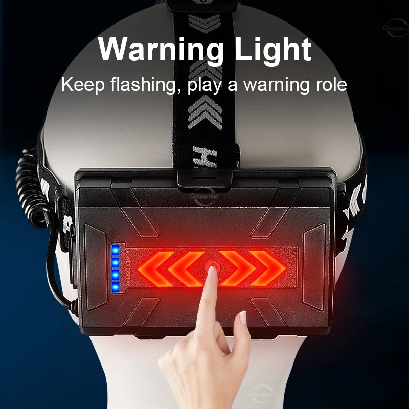 USB Rechargeable Headlight