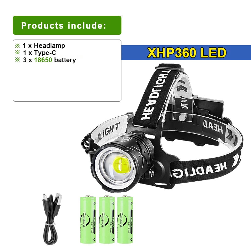 USB Rechargeable Headlight