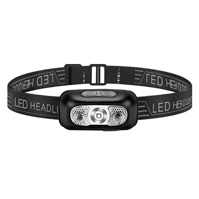 500 Lumen USB Rechargeable Headlamps