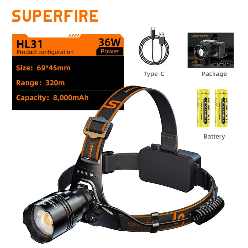 SUPERFIRE Powerful Headlamp Zoom USB-C Rechargeable