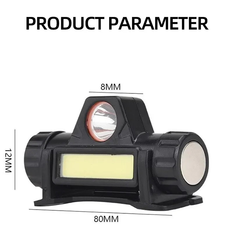 Rechargeable COB LED USB Headlamp