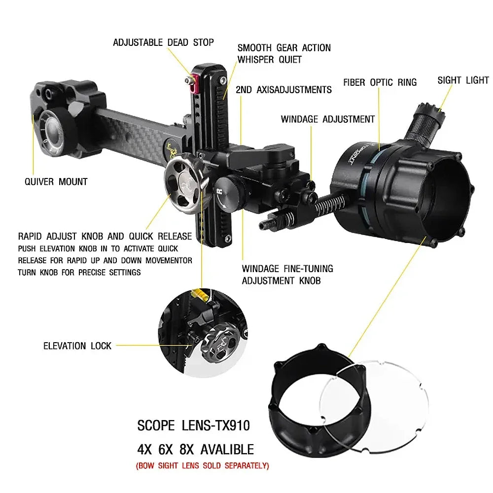 Compound Bow Sight