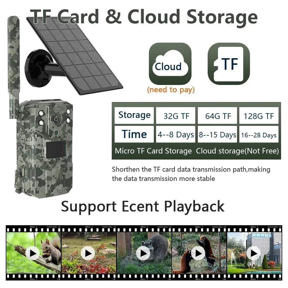 Solar Hunting Trail Camera