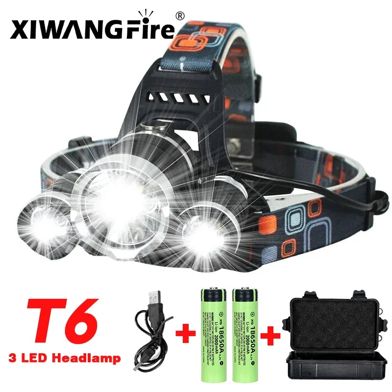 T6 Powerful Headlamp