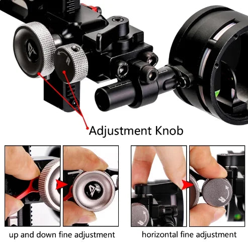 Scroll Sight