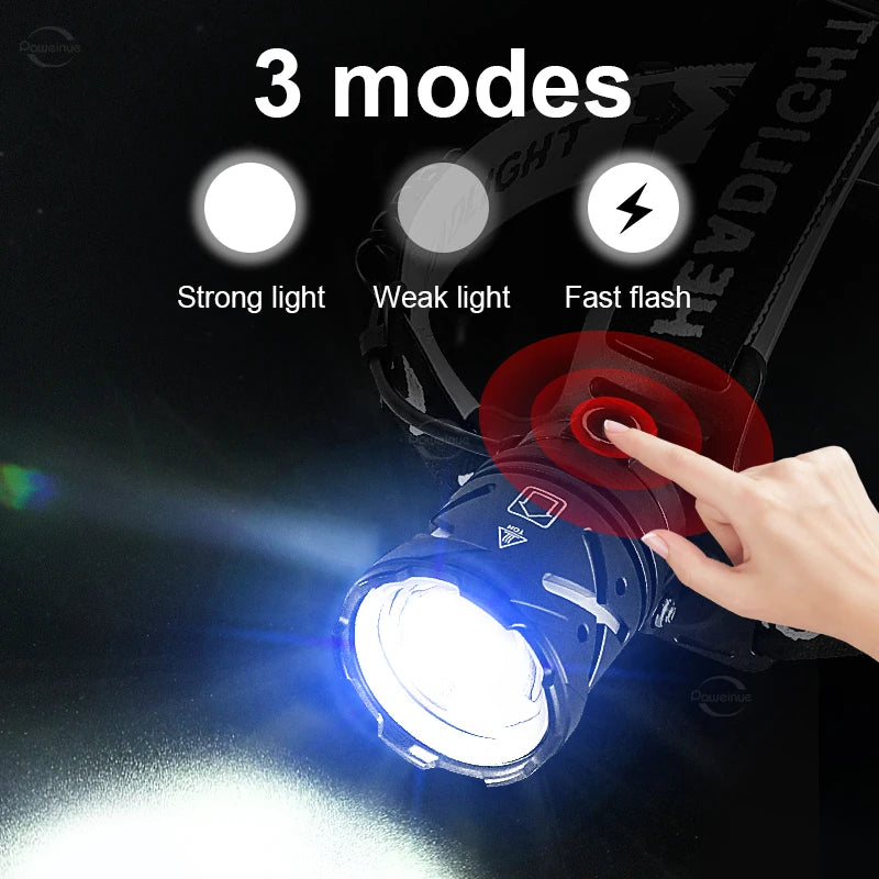 USB Rechargeable Headlight