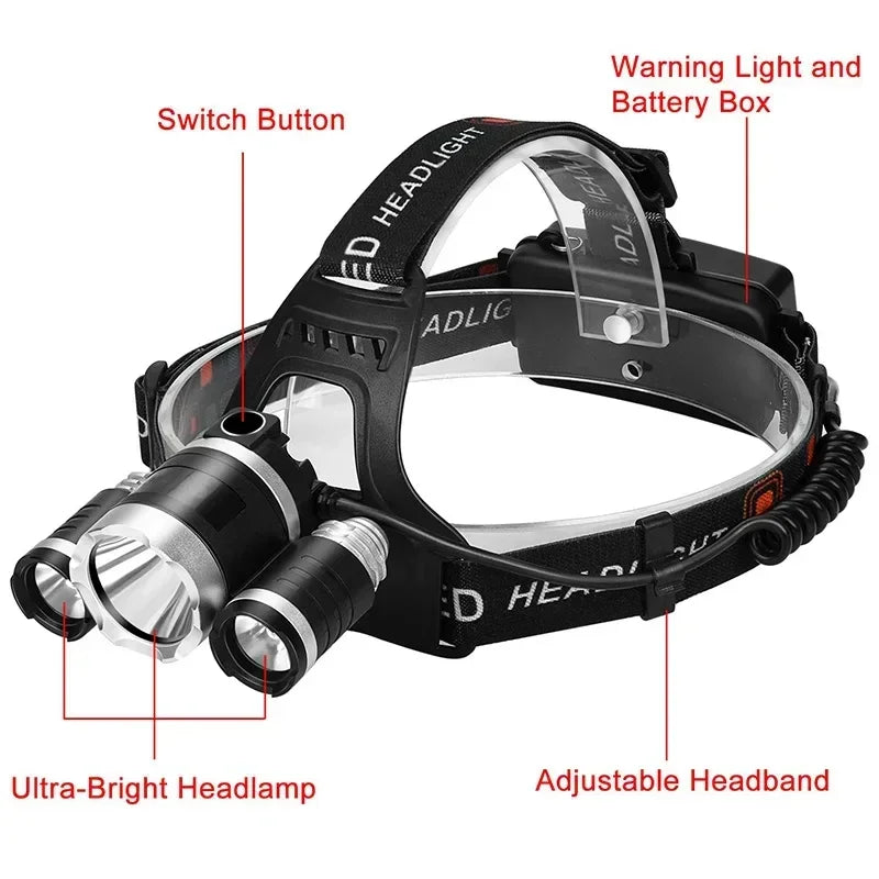 T6 Powerful Headlamp