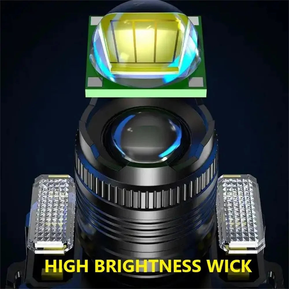 Zoomable LED Headlamp